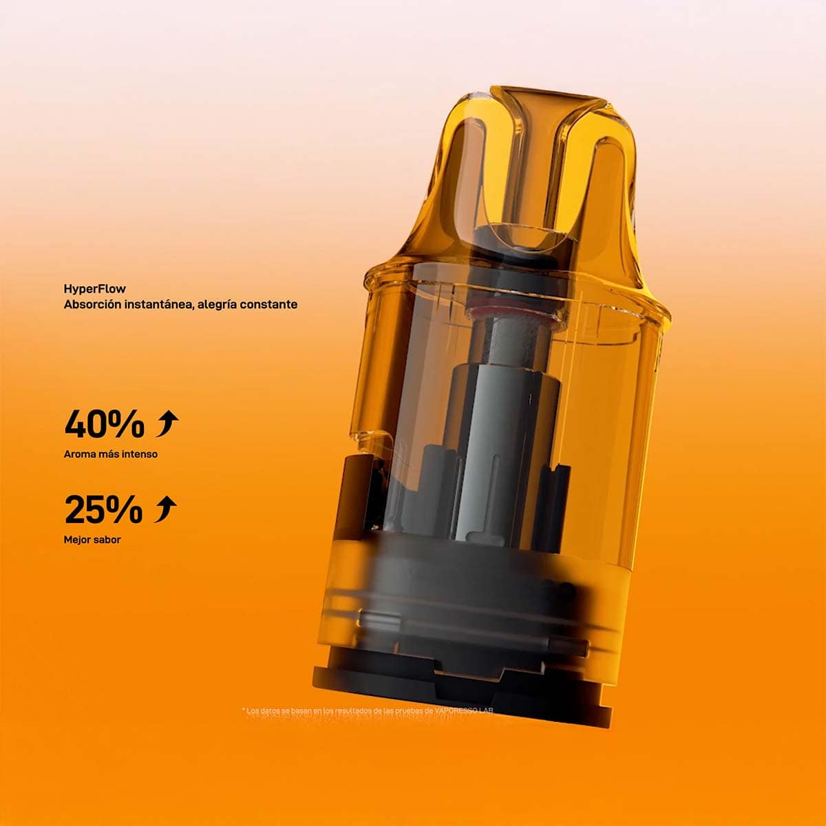Vibe SE pod kit 3 Vibe SE Coils Vaporesso